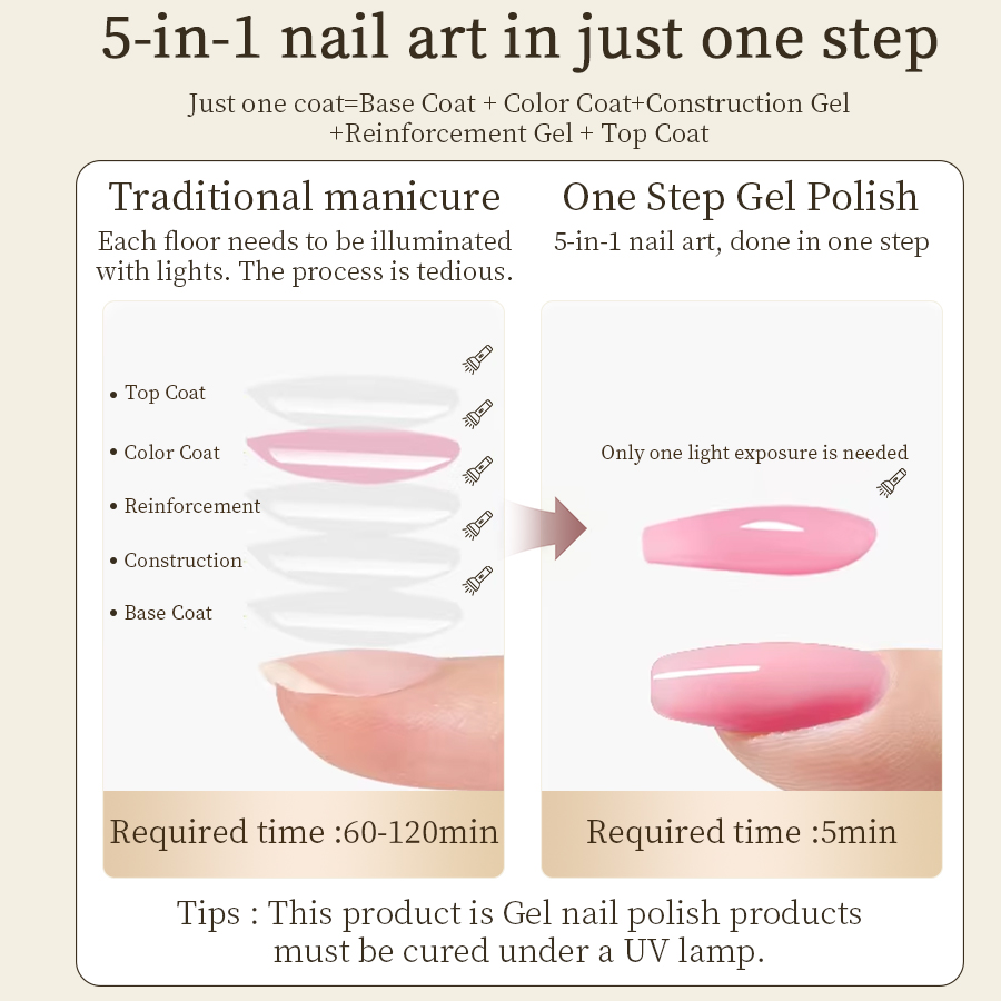RSNAIL Vernis à ongles magnéti - Peel Off Base Coat avis et prix
