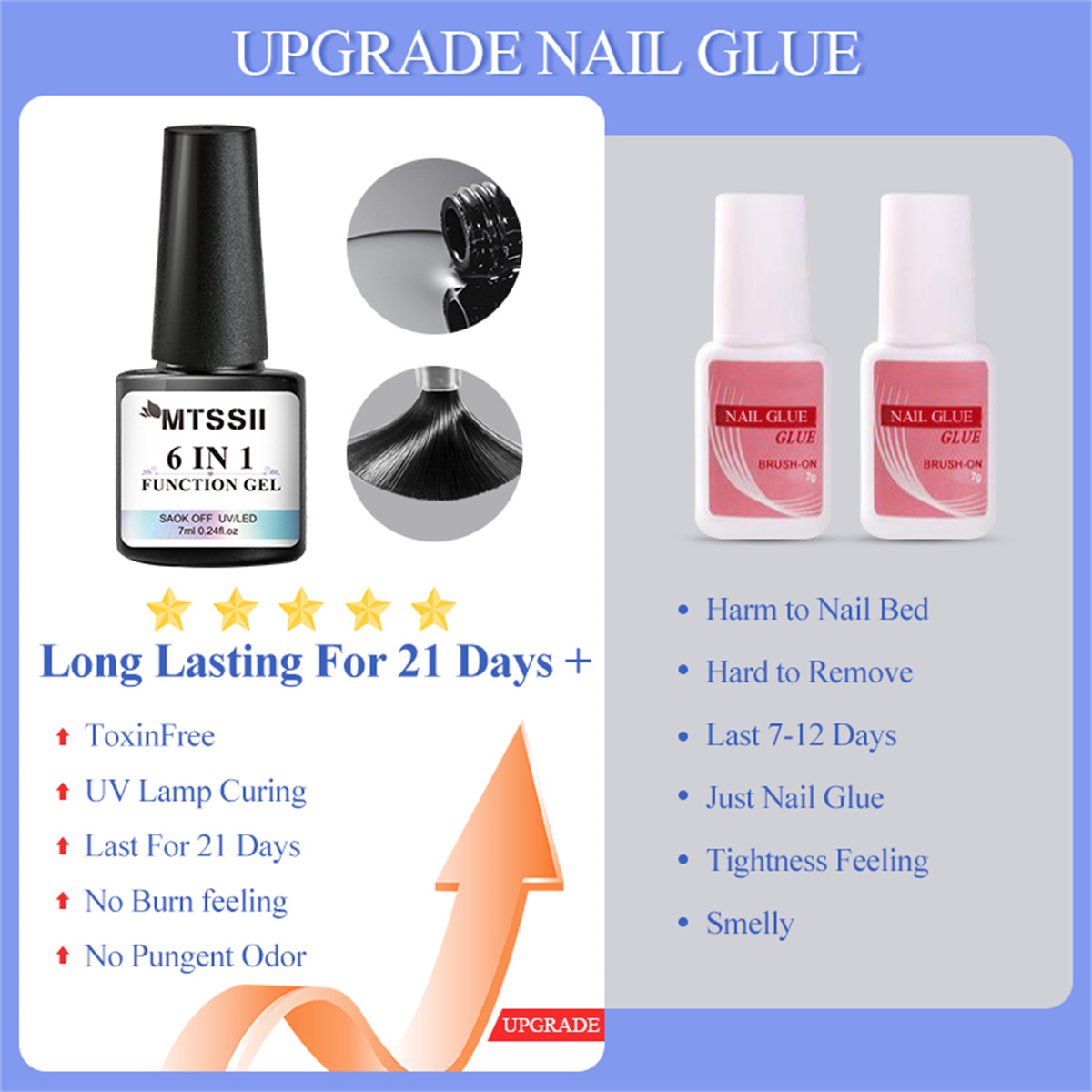 Gel de colle pour ongles 6 en  - Peel Off Base Coat avis et prix